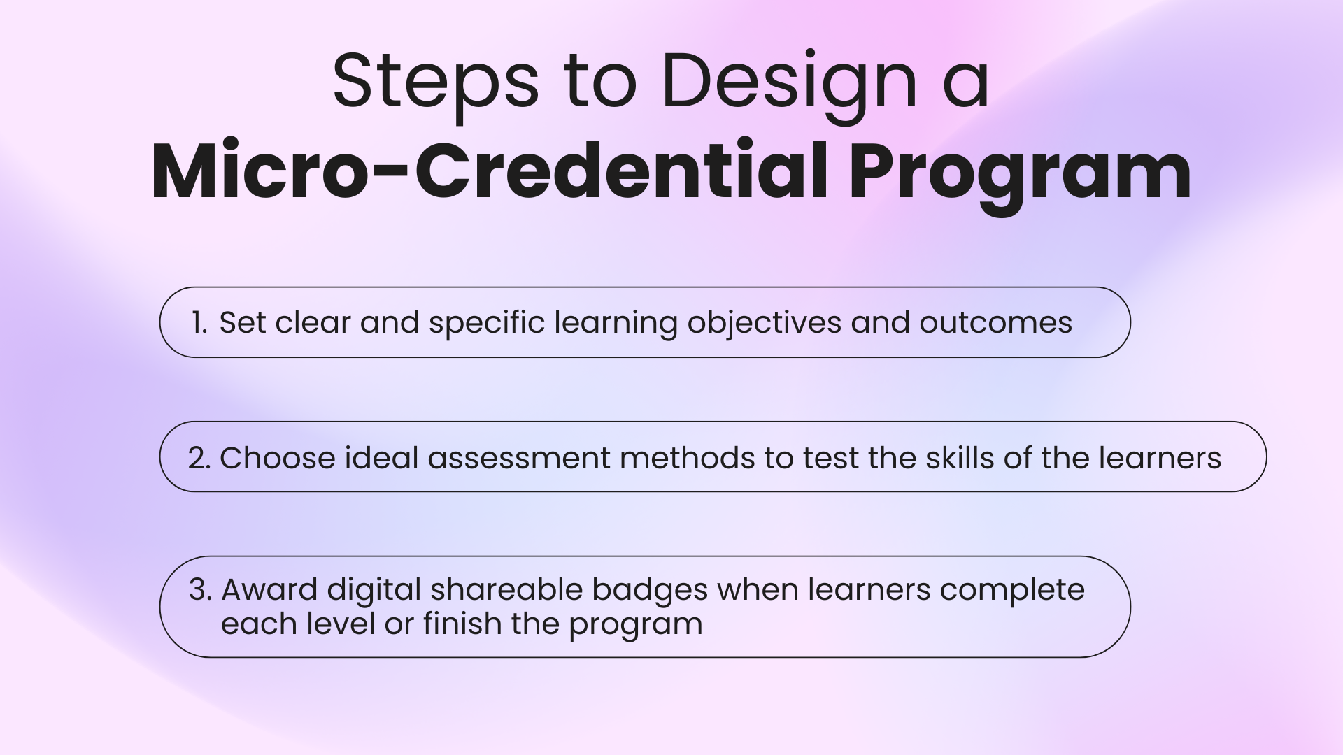 Steps-To-Designing-A-Micro-Credential-Program